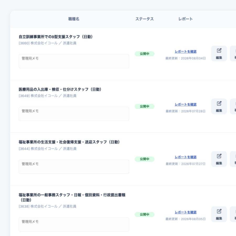 求人管理
